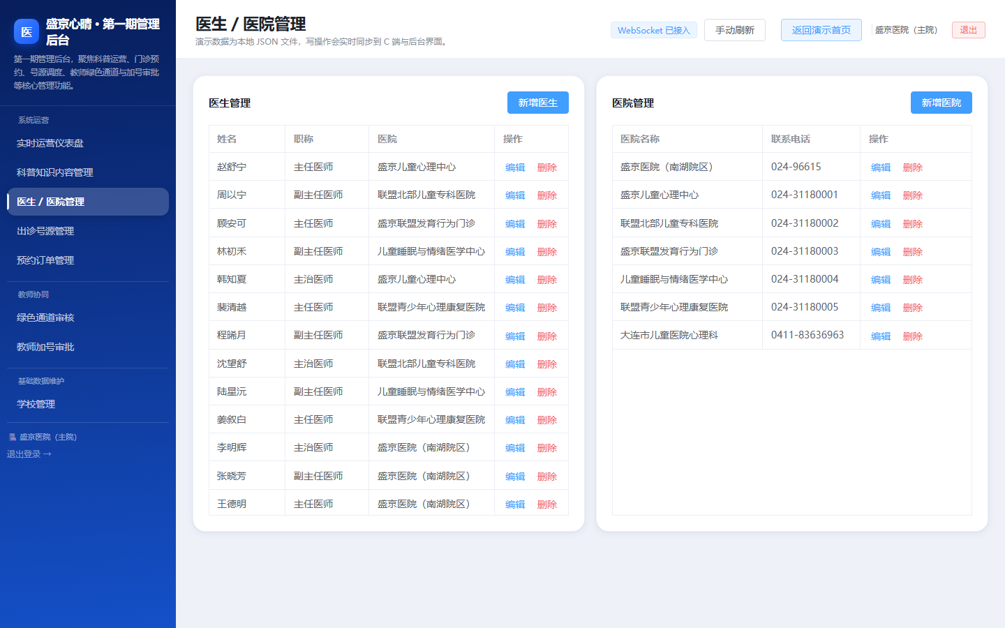 医生/医院管理