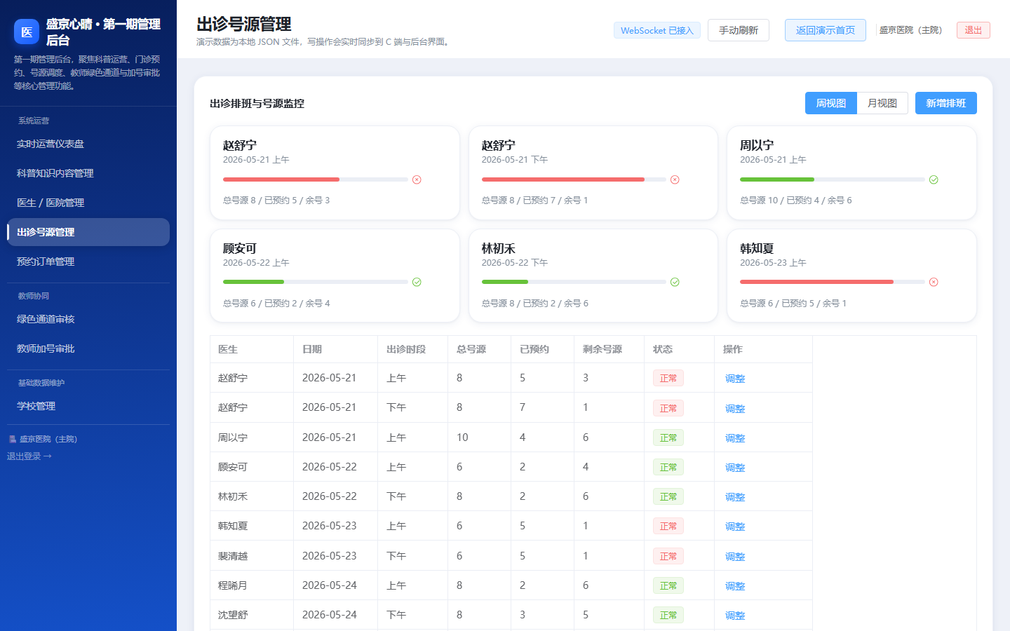 出诊号源管理