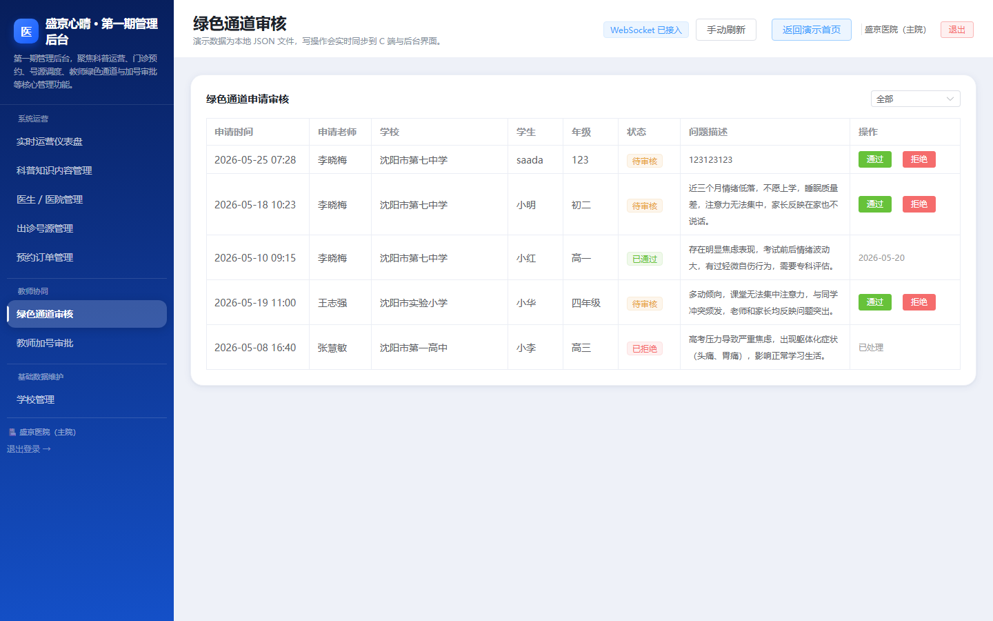 绿色通道审核