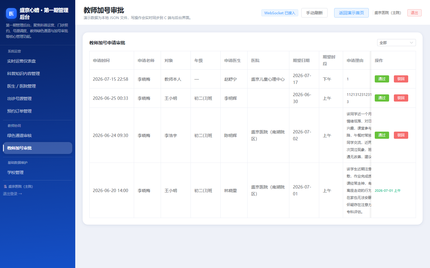 教师加号审批
